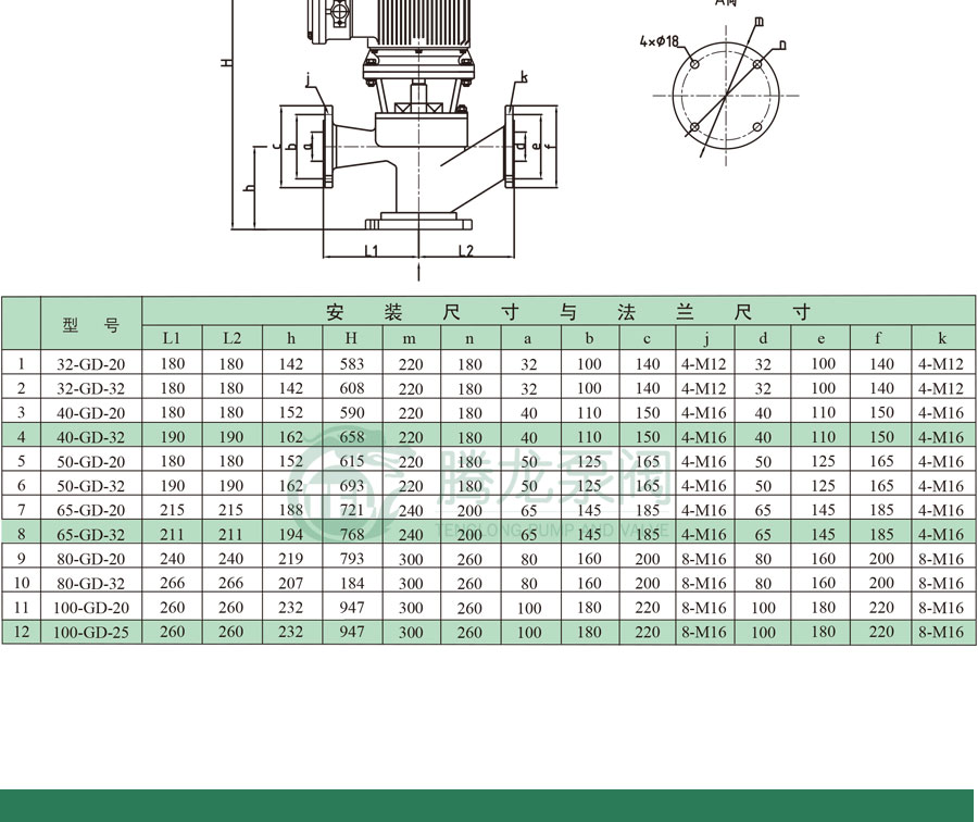 GDF衬氟管道泵安装尺寸